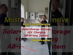 Componentes de um sistema de armazenamento de energia solar para carregamento de veículos eléctricos?